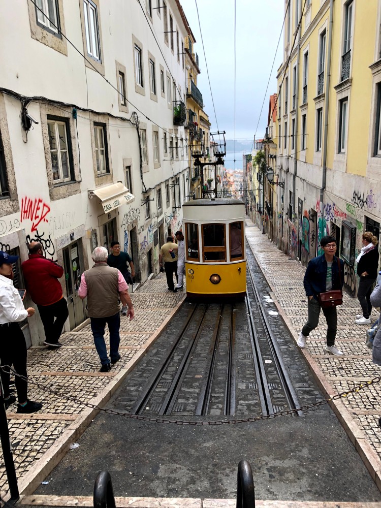 le Funicular da Bica à Lisbonne
